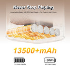 WeADS 3D Hologram Projector