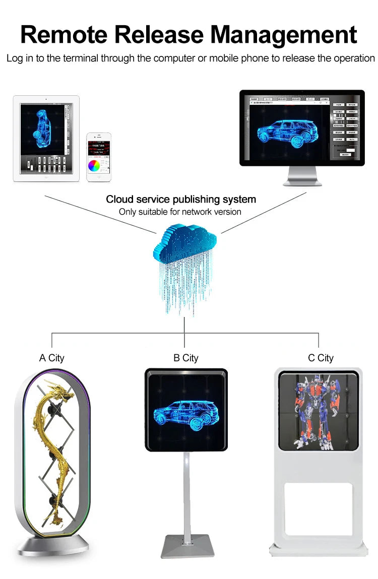 WeADS 3D Hologram for Store Display Events Exhibition Wall Mount